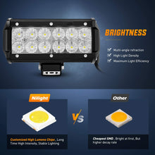 Load image into Gallery viewer, Nilight Led Light Bar 2 PCS 36W 6.5 Inch Flood Led Off Road Lights Super Bright Driving Fog Light Boat Lights Driving Lights Led Work Light for Trucks, 2 Years Warranty