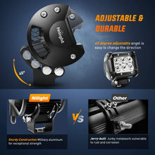 Load image into Gallery viewer, Nilight Multi-Purpose 2 Pcs 4-Inch 18W Flood LED Light Bar, 2 years Warranty