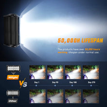 Load image into Gallery viewer, Nilight Led Light Bar 2 PCS 36W 6.5 Inch Flood Led Off Road Lights Super Bright Driving Fog Light Boat Lights Driving Lights Led Work Light for Trucks, 2 Years Warranty